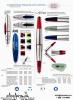 Cross Pens